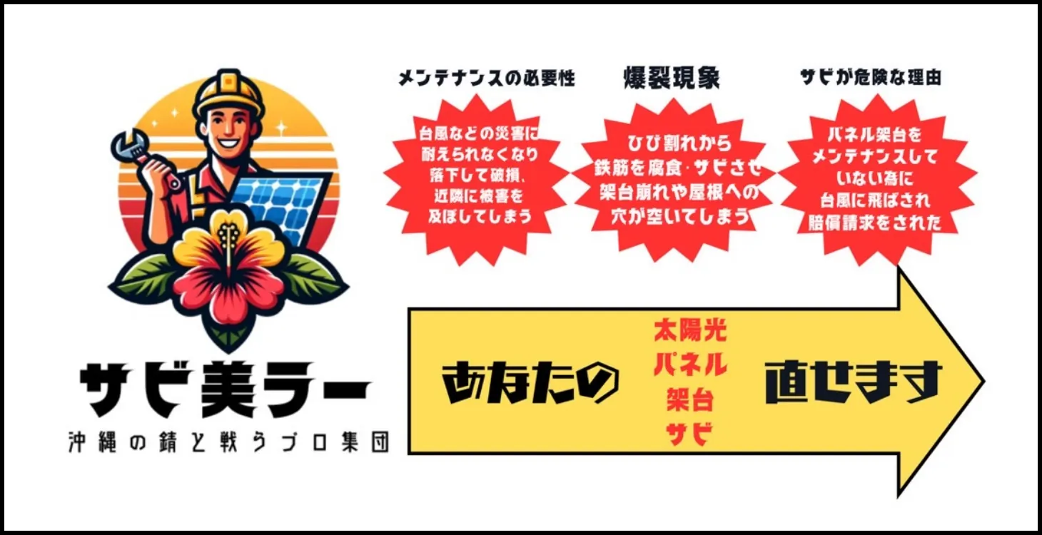 サビ美ラー